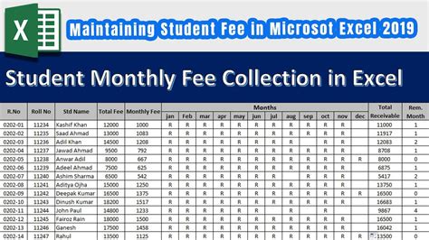 PAYMENT OF MONTHLY FEES .